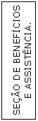 Caixa de texto: SEO DE BENEFCIOS E ASSISTNCIA.
NAMENTO DE PESSOAL
