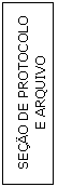 Caixa de texto: SEO DE PROTOCOLO 
E ARQUIVO

