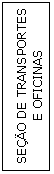 Caixa de texto: SEO DE TRANSPORTES E OFICINAS