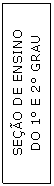 Caixa de texto: SEO DE ENSINO 
DO 1 E 2 GRAU
