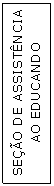 Caixa de texto: SEO DE ASSISTNCIA AO EDUCANDO