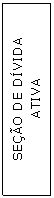 Caixa de texto: SEO DE DVIDA 
ATIVA
