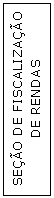 Caixa de texto: SEO DE FISCALIZAO DE RENDAS