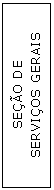Caixa de texto: SEO DE 
SERVIOS GERAIS
