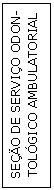 Caixa de texto: SEO DE SERVIO ODON- TOLGICO AMBULATORIAL